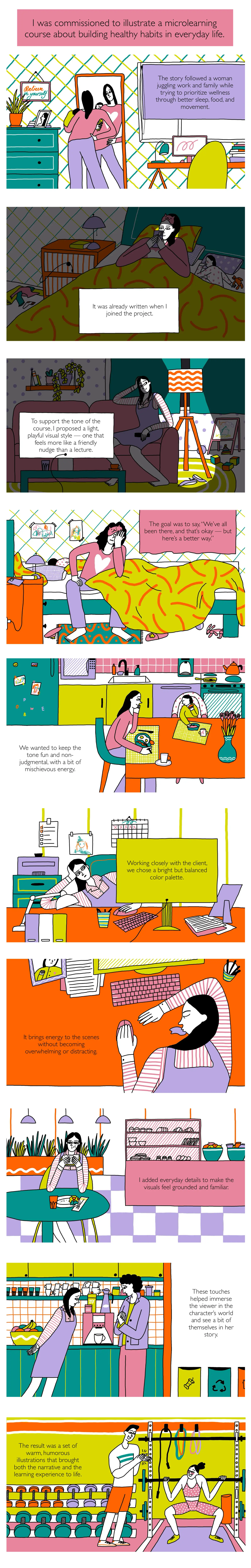 All Illustrations
